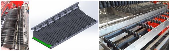 Embalaje y Desembalaje:  Enfiladores