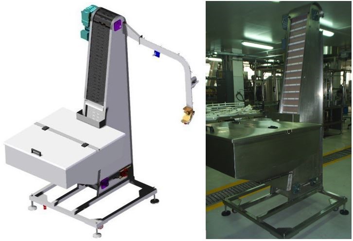 Transporte: Elevadores de tapas