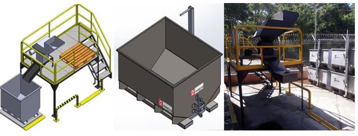 Molino de vidrio y contenedor de vidrio